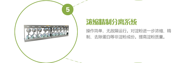 濃縮精制分離系統(tǒng)