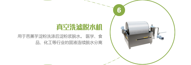 真空洗濾脫水機(jī)